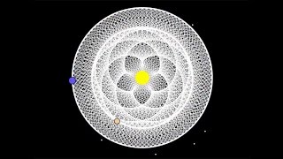 Watch Video of Venus Earth forming beautiful flower pattern orbiting Sun [upl. by Hsilgne]