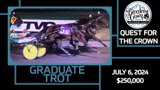 2024 Graduate Trot  Winners Bet [upl. by Mylander431]