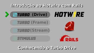 Ruby on Rails Introdução ao Hotwire  Turbo drive [upl. by Idhem107]