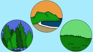 The 5 Themes of Geography [upl. by Esined]