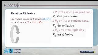 Mathématiques Discrètes  Le cours3  Relation binaire  Midocean University [upl. by Gardiner921]