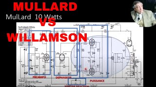 55LA CLASSE AB MULLARD VS WILLAMSON [upl. by Harehs]