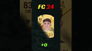 GAVI FIFA EVOLUTION FIFA 22  FC 25 🔥⭐ fc25 fc24 fifa25 fifa24 eafc [upl. by Eintroc]