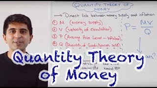 Quantity Theory of Money  Fisher Equation [upl. by Niraj]