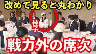 敬宮殿下、実は急遽のご臨席も完璧だった‼︎ケニア大統領ご夫妻も大満足…ちょっとフランス大統領ご夫妻の午餐会を見てみると明らかに佳子さんが戦力外通告を受けていることが丸わかりだった [upl. by Hough]