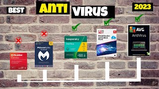 Review The Best Antivirus in 2023  Best Antivirus for Windows 10 amp 11 [upl. by Ariet]