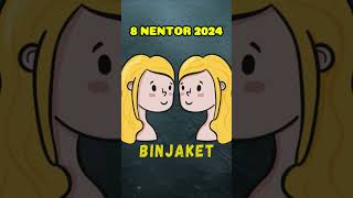 BINJAKET  Horoskopi ditor 8 nentor 2024 [upl. by Awahsoj]