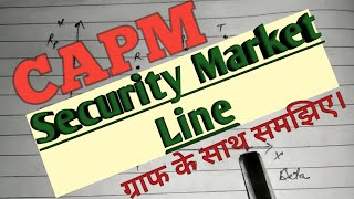 Security market line in hindieasy way CAPM NTA NET HTET NVS KVS [upl. by Canter144]