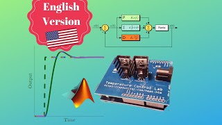 Closed Loop Control System with Arduino [upl. by Remle]