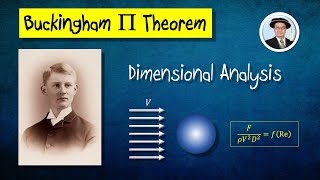 Fluid Mechanics Dimensional Analysis Buckingham Pi Theorem [upl. by Pincus]