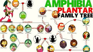 Amphiba Plantar Family Tree [upl. by Diehl172]