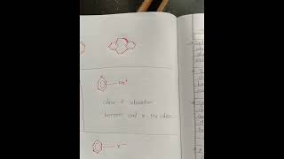 Supramolecular chemistry  Cyclophanes notes [upl. by Carpet]