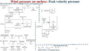 Wind action Wind loadWind pressureEurocode 1  EN199114 [upl. by Nosdivad259]