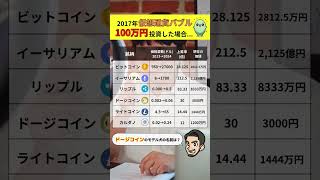 【仮想通貨バブル】もし2017年に100万円投資をしていたら、、、【億り人】 [upl. by Atiuqrahc]