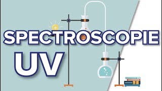 Spectroscopie UV Visible  Terminale S [upl. by Arlee]