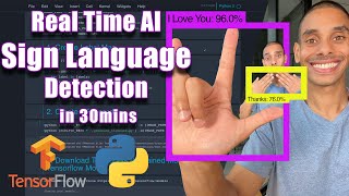 Real Time Sign Language Detection with Tensorflow Object Detection and Python  Deep Learning SSD [upl. by Carlo]