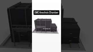 EMC Anechoic Chamber [upl. by Jarred]