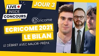 ECRICOME 2021  le BILAN  analyse du sujet de Culture Générale [upl. by Allin]