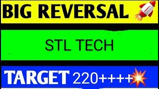 sterlite technologies sterlite technologies share latest news Stl tech share latest news [upl. by Alegnaed655]