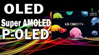 OLED vs AMOLED vs POLED Displays [upl. by Avot844]