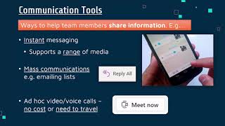 Digital Tools for Managing Modern Teams [upl. by Mallis]