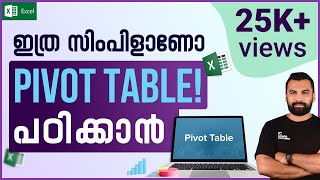 Learn Pivot Table in 10 Min  MS Excel Malayalam [upl. by Naujej]