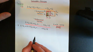 Solvable Groups Part 1 [upl. by Sorac]