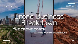 Drone Business Breakdown Coaching Program Walkthrough for The dronecrew [upl. by Valene]