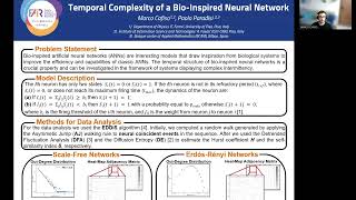 Temporal complexity of a bioinspired neural network Cafiso FAIR Spoke 8 [upl. by Ennovyhc]