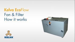 Kelva Ecoflow Webcleaning Filter Unit [upl. by Acalia]