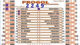 🔴🍀⚽Progol 2249 Análisis y Pronósticos de la Semana📈✅ [upl. by Carthy771]