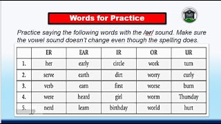 Comparing u and yu  Review of the ər Sound  The Vowel Sounds [upl. by Oniluap]