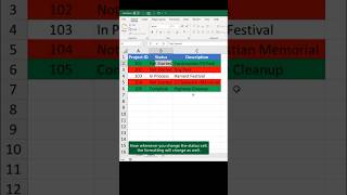 Highlight a row using conditional formatting in Excel [upl. by Arakaj192]