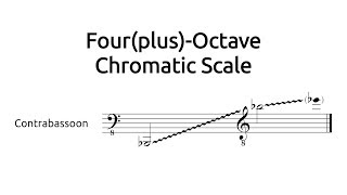 Contrabassoon FourplusOctave Chromatic Scale [upl. by Maighdiln]