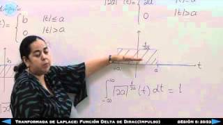 Transformada de laplace Función Delta de Diracimpulso  Sesión 6 2023 [upl. by Belcher]
