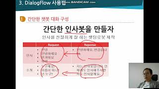 구글 DialogFlow로 챗봇 만들기 [upl. by Filemon]