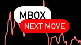 MBOX PRICE TARGET  MBOX PRICE PREDICTION  MBOX PRICE ANALYSIS  MBOX CRYPTO  MBOX COIN [upl. by Caddaric]