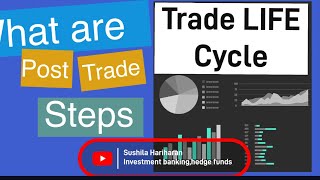 Post  Trade steps in equities Trade Life Cycle [upl. by Upton]