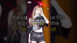 Kpop idols who fits thee most vs least in kbs beauty kpop shorts fyp [upl. by Kruse]