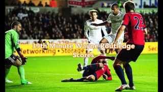 Swansea City 3 Vs 1 West Brom Highlights [upl. by Sayce121]