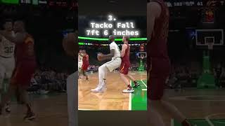 Top 5 tallest NBA players all time MilloPlayz [upl. by Lrad822]