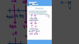 Upper and Lower Bounds Calculations gcsemaths maths bounds upperandlowerbounds highertiermaths [upl. by Umberto]