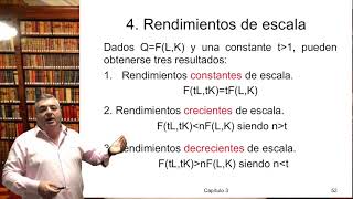 4 Tema 3 Microeconomia Rendimientos de Escala [upl. by Ntsud]