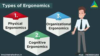 Ergonomics TypesTechniques amp Benefits [upl. by Mattson436]