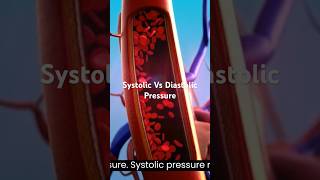 Systolic Vs Diastolic Pressure Watch the complete video [upl. by Adnwahsor]