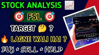 Finance Firstsource Solutions Limited Share Latest News Today  FSL Share Latest News Today [upl. by Fulbright149]