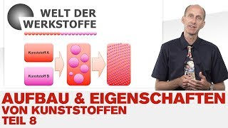 Aufbau und Eigenschaften von Kunststoffen Teil 8 Mischbarkeit von Kunststoffen [upl. by Goren735]