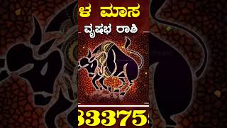 Vrishabha Rashi Bhavishya September 2023  Vrishabha Rashi Bhavishya In Kannada  Vrushabh Astrology [upl. by Saimerej396]