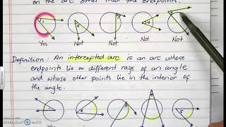 Inscribed Angles and Intercepted Arcs [upl. by Nolram638]