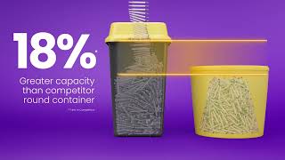 The features and benefits of the new Sharpsafe® 5 and 7L Containers [upl. by Airetal]